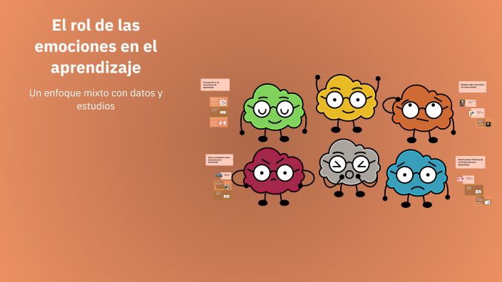 El rol de las emociones en el aprendizaje by Amalia Castelar on Prezi