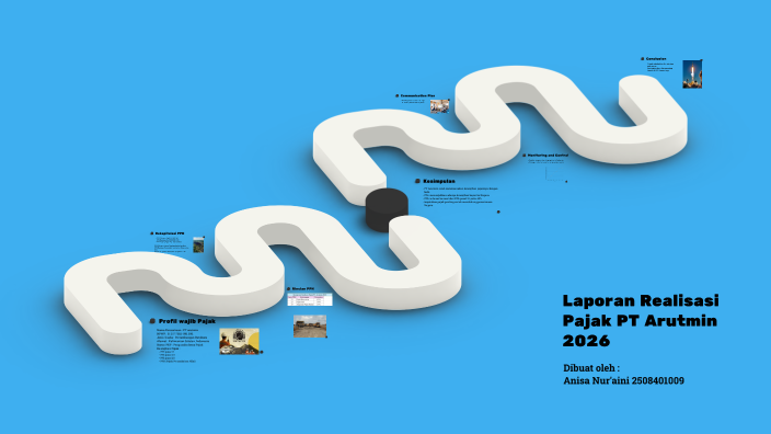 by 2508401009 ANISA NUR'AINI on Prezi