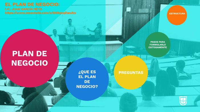 PLAN DE NEGOCIO by Juan García Reto on Prezi