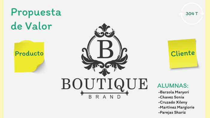 Propuesta de Valor by Margiorie Martinez on Prezi
