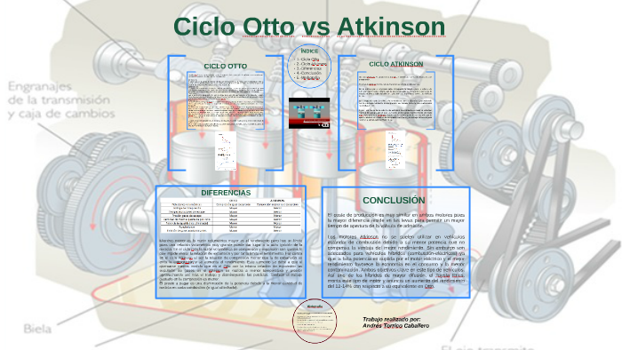 Ciclo Otto vs Atkinson by trabajo fisica on Prezi