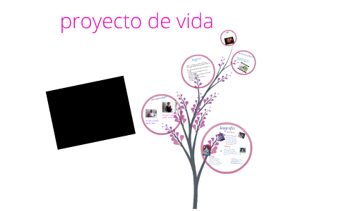 proyecto de vida by karol mayerlith diaz leon on Prezi