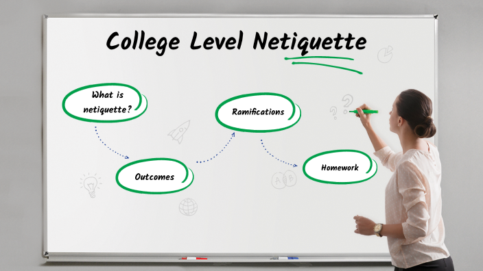 College Level Netiquette by Nick Ferrelli on Prezi