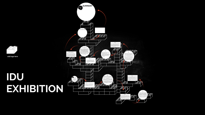IDU EXHIBITION by Medha on Prezi