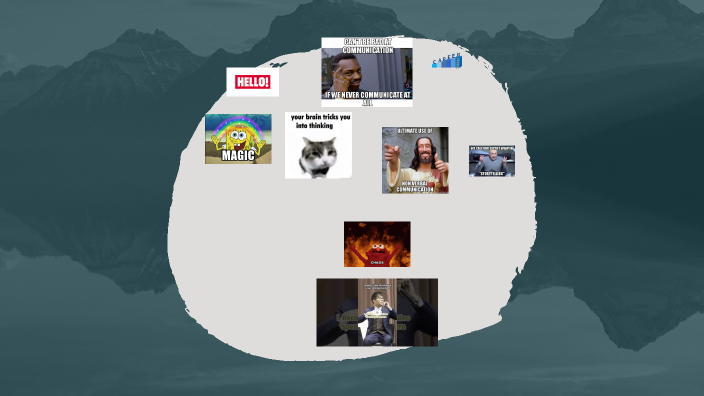 Communication Presentation by Akshat Rait on Prezi