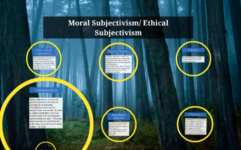 Moral Subjectivism/ Ethical Subjectivism By Anita Cap On Prezi