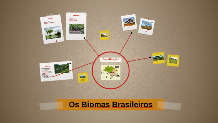 Os Biomas Brasileiros by Alessandra Banzato on Prezi