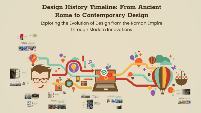 Design History Timeline: From Ancient Rome to Contemporary Design by ...