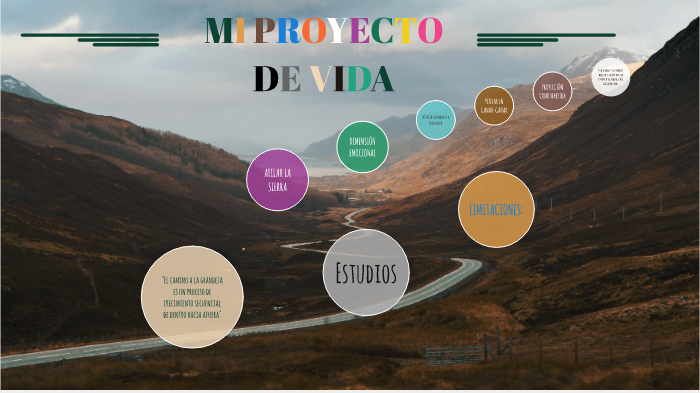 Mi proyecto de vida by kelly hernandez on Prezi