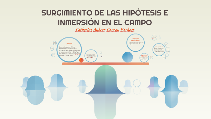 Hipótesis e Inmersión en el campo by Catherine Garzón on Prezi