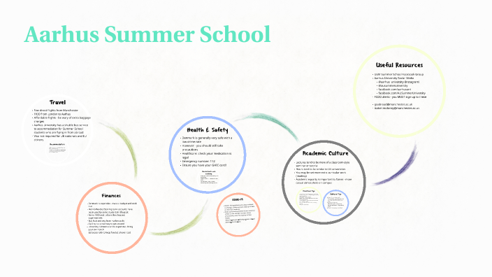 Aarhus Summer School by Study Abroad UoM on Prezi