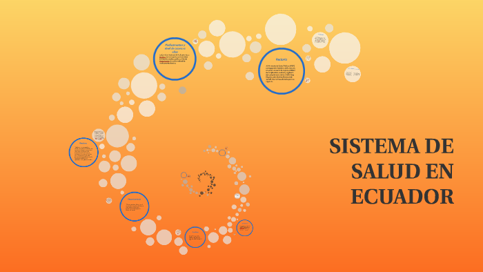 SISTEMA DE SALUD EN ECUADOR by David Castillo Noriega on Prezi