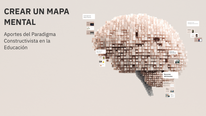 CREAR UN MAPA MENTAL by Patricia Gonzalez on Prezi