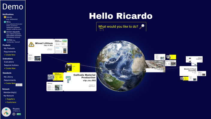 CTP Visual Journey Through the EV Battery Supply Chain by Thomas ...