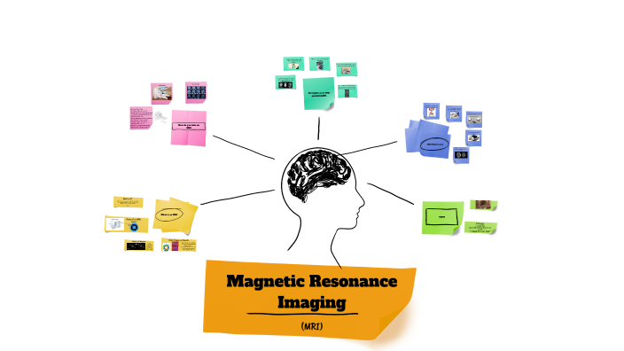 Magnetic Resonance Imaging by Ariana Guillen on Prezi
