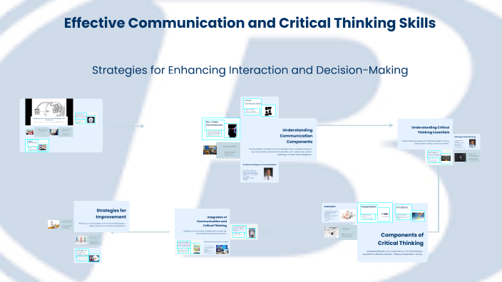 Effective Communication and Critical Thinking Skills by Anthony Ocacio ...