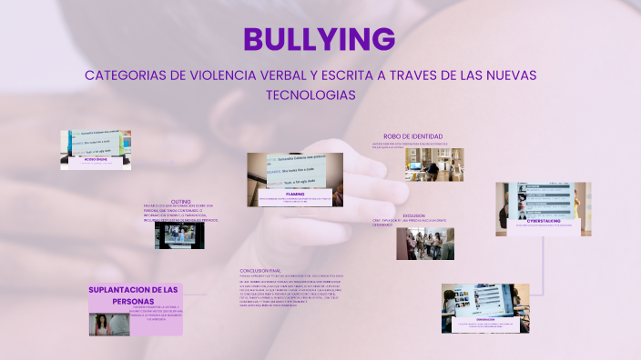 Acoso Escolar by JUAN LEDESMA on Prezi