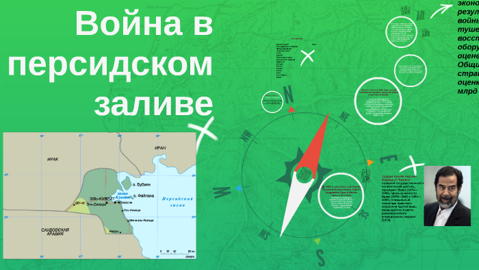 Война в персидском заливе by