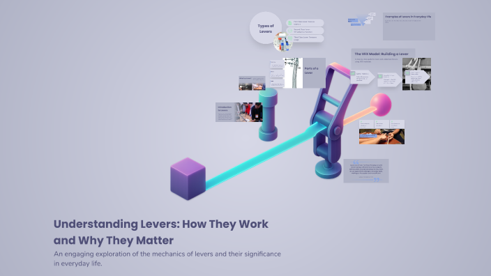 Understanding Levers: How They Work and Why They Matter by Suki Su on Prezi