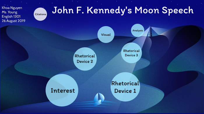 jfk moon speech analysis