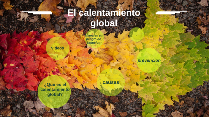 EL CALENTAMIENTO GLOBAL by Velez Espinoza Camila Lilibeth on Prezi