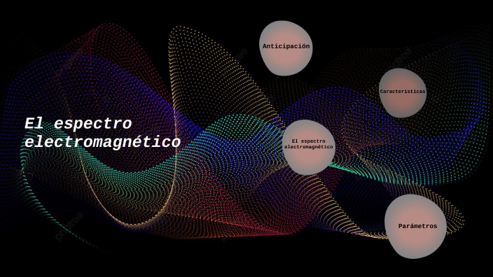 el espectro electromagnetico by Micaela Villafuerte on Prezi