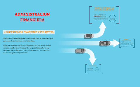 FUNCIONES PRINCIPALES DEL ADMINISTRADOR FINANCIERO By Joni Rojas On Prezi