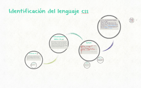 Identificación del lenguaje css by claudia alejandra on Prezi