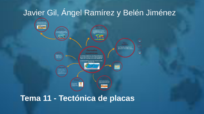 Tema 11 - Tectónica de placas by Juan Rodriguez on Prezi