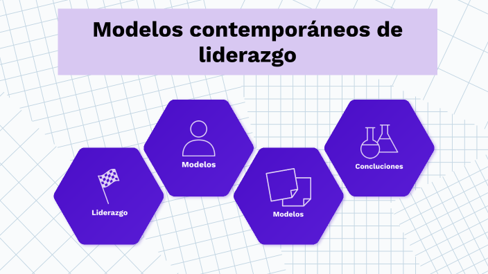 Modelos Contemporáneos De Liderazgo By Igbi Idair Gomez Salinas On Prezi