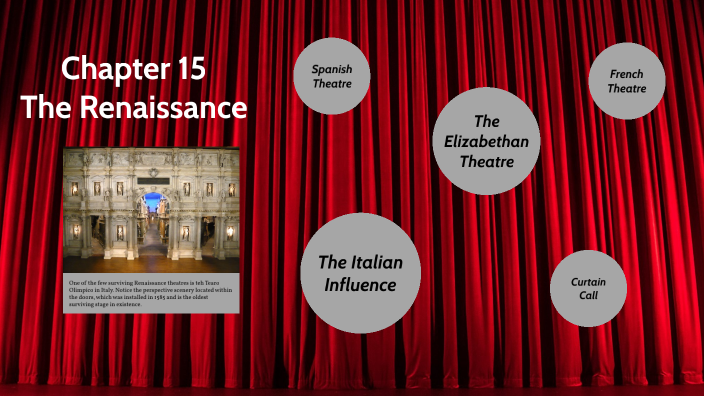 Chapter 15 The Renaissance by Emily Westerfield on Prezi
