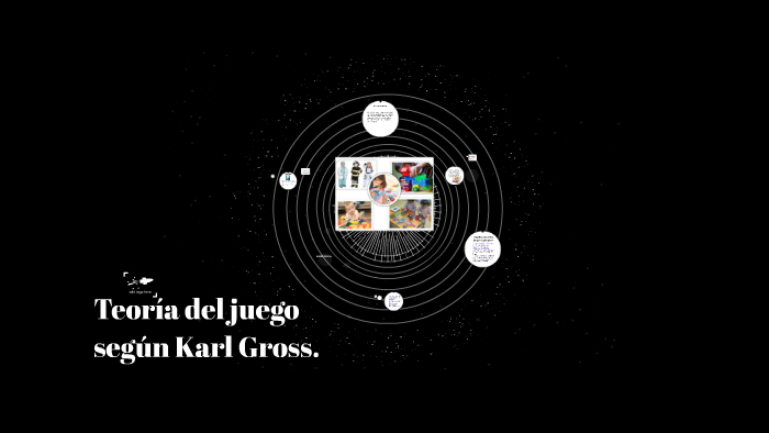 Teoria del juego segun Karl Gross. by K'rolina Castillo on Prezi