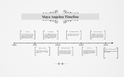 Maya Angelou Timeline By Caleb Dunn On Prezi