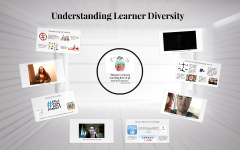 Understanding Learner Diversity By Matt Tobin On Prezi