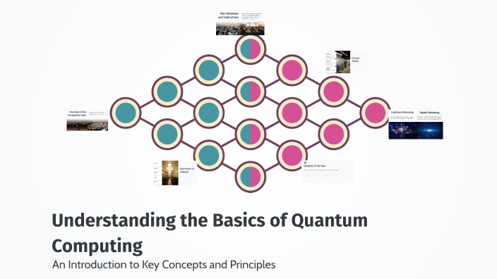Understanding the Basics of Quantum Computing by Gheorghe Gabriela on Prezi