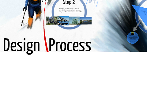 Bridge Design Process by Nicole Carmichael on Prezi