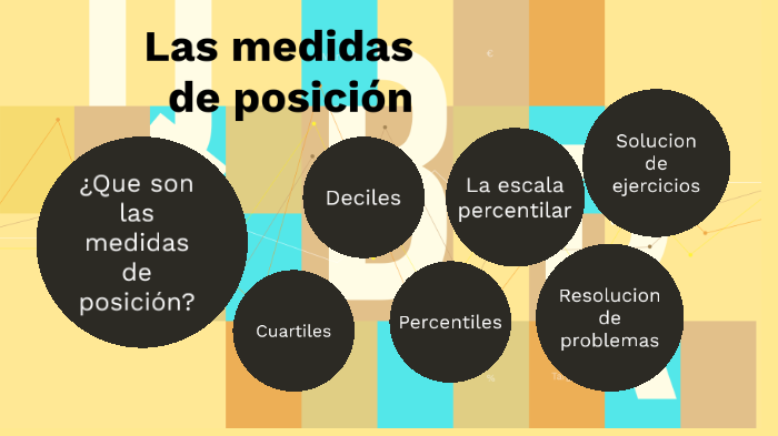Las medidas de posicion by fredy mejia on Prezi