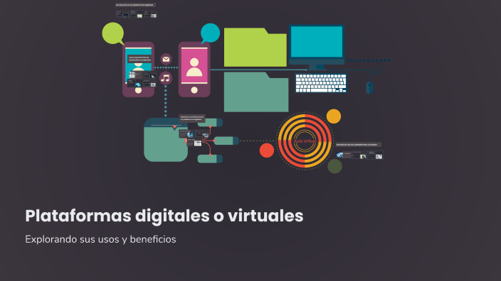 Plataformas digitales o virtuales by David Ambriz González on Prezi