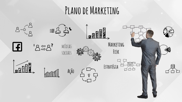 Plano de Marketing by Priscila Barbosa Lopes on Prezi