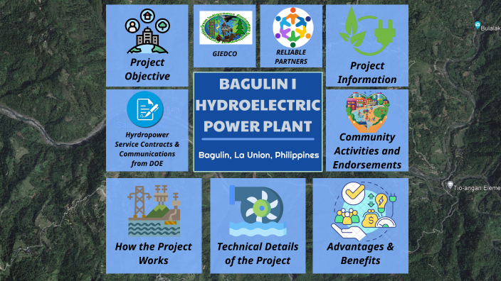 HYDROELECTRIC POWER PLANT by JD UN on Prezi