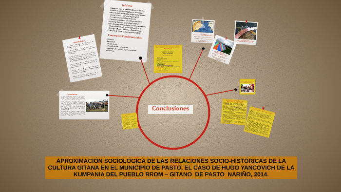 APROXIMACIÓN SOCIOLÓGICA DE LAS RELACIONES SOCIO-HISTÓRICAS By Juan ...