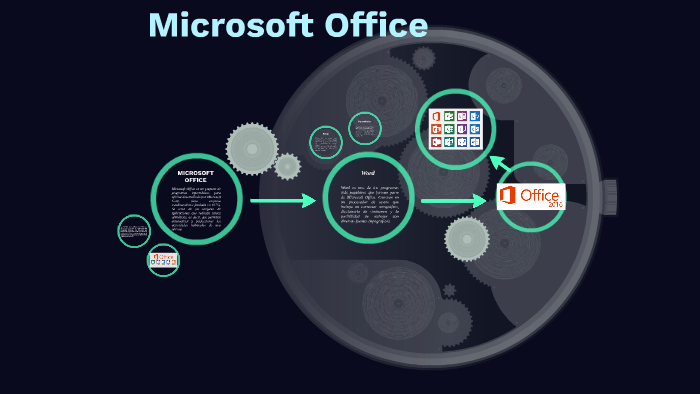 MICROSOFT OFFICE by Francisco Núñez on Prezi