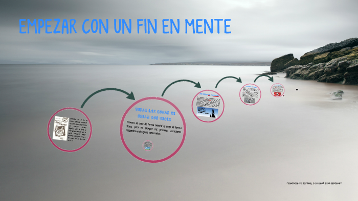 LO QUE SIGNIFICA...