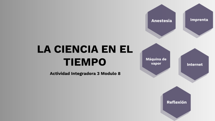 AI3. La ciencia en el tiempo by Isaí MB on Prezi