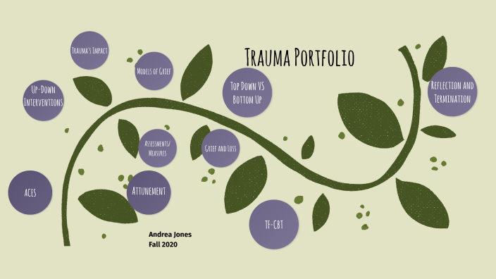 Trauma Informed Practice by Andrea Jones on Prezi