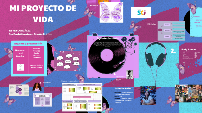 PROYECTO DE VIDA by Keyla Jazmin González Hernández on Prezi