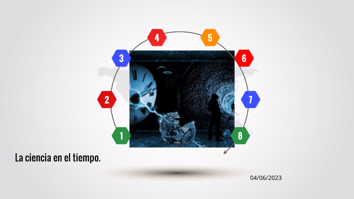La ciencia en el tiempo by Pedro Erick Muñoz Torres on Prezi