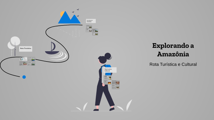 Explorando a Amazônia by vitória Silva on Prezi