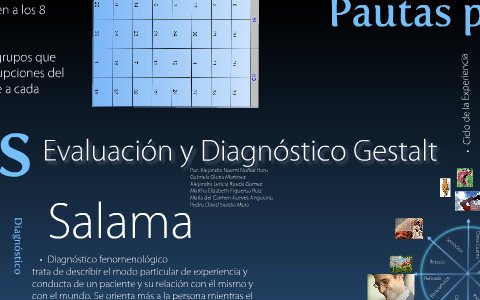 Evaluación y Diagnóstico Gestalt by Pedro Siordia