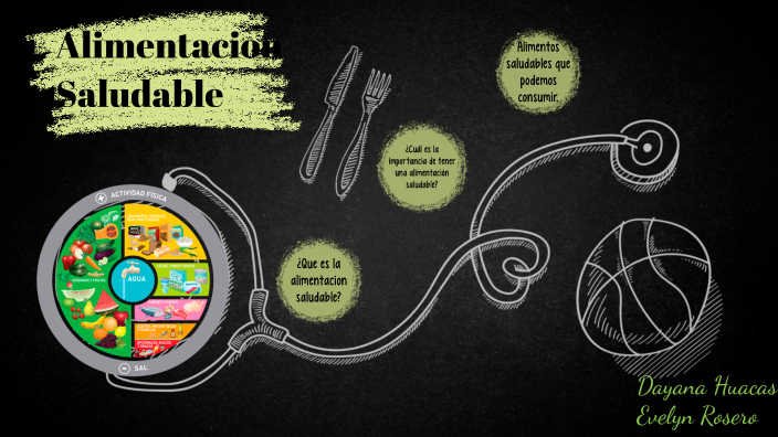 Alimentación saludable by Dayana Hua on Prezi